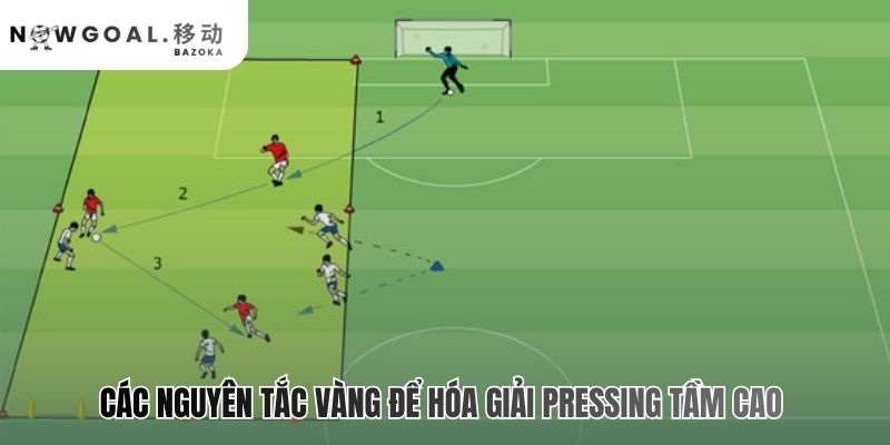 Các nguyên tắc thoát pressing là kỷ luật di chuyển và luân chuyển bóng