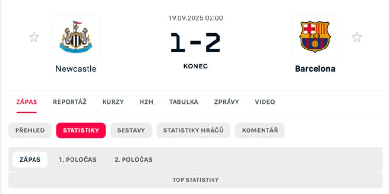 Khủng hoảng nhân sự và lịch thi đấu bào mòn sức mạnh Chích Chòe