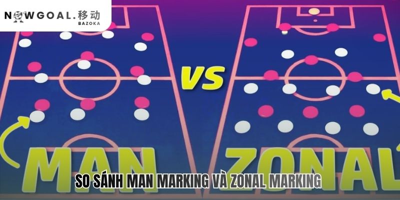 So sánh hai trường phái tư duy phòng ngự hoàn toàn đối lập